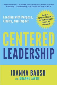 Centered Leadership Summary
