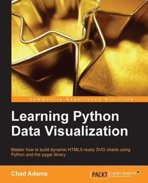 Learning Python Data Visualization by Chad Adams