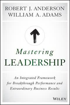 Mastering Leadership Summary