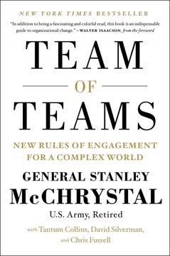 Team of Teams Summary