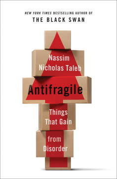 Antifragile Summary